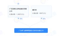 增资2666.7万元入股、斥1400万元合开公司……两家上市家居企业跨界智能卫浴