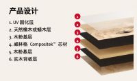 用创新铸造新一代实木地板,实现可持续性发展