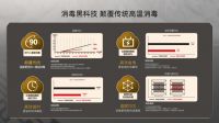 开启零“菌”时代，“净”在索奇MAKE-ER创客系列消毒柜！