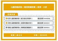儿童床垫挑选9大避坑指南三：13一张图学会挑选防螨儿童床垫