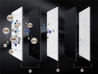 拒绝平凡？水美乐T3台上净饮机实现Z世代的水温自由