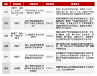 《数字家庭2025白皮书》发布 指明行业三大发展趋势