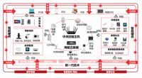 多维驱动数字家庭发展 《数字家庭2025白皮书》或成行业发展里程碑
