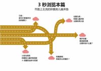 儿童床垫挑选9大避坑指南四：⑭主流抑菌儿童床垫有哪些？