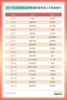 孙俪与欧派、高圆圆与我乐,家居行业明星代言如何“效益最大化”?