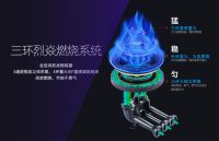 索奇厨电|燃气灶如何选？记住这几点准没错！