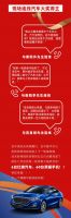 千思20周年庆，第二批汽车、手机大奖惊喜公布，锦鲤业主是你吗？