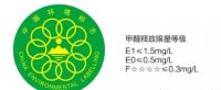 还在住甲醛房？学会这急招除甲醛，家具再多也不怕超标