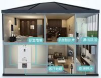 未来五年市场竞争加剧，阿诗丹顿聚力攻坚，步步为“赢”