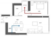 避雷这些家居设计，全友助您提升居住体验
