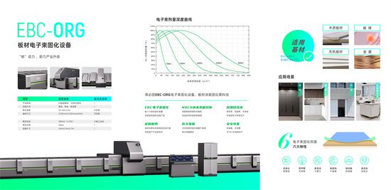 EBC-ORG板材电子束固化设备.jpg