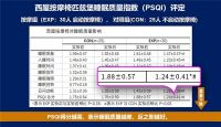 西屋按摩椅用专业答疑解惑：家用按摩椅是智商税？能有效放松吗？