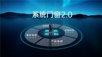 罗兰西尼系统门窗2.0发布会圆满举行 恒温产品成发展方向