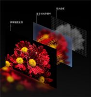 2022电视市场严峻,TCL、海信、创维、索尼谁能抢占C位?