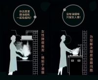 你还不知道集成灶吗？美大带你快速了解集成灶