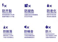 细小之处见真章，阿鲁山彩石瓦精益品质实力派