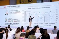 CIFF广州 | 保持“焦虑”，保持动力：中国家居经销商发出“不躺平”宣言