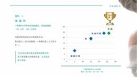 儿童床垫挑选9大避坑指南五：20 黄麻儿童床垫吸湿透气大揭秘
