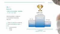 儿童床垫挑选9大避坑指南五：20 黄麻儿童床垫吸湿透气大揭秘