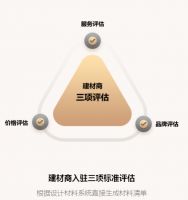 喜小装 —— 开开心心做装修的个性化服务平台