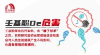 警惕！美缝剂中含有己二胺和壬基酚会带来这些伤害