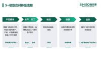 新岩素陈辉：打造极致体验，岩板交付前景可期但任重道远