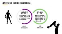 儿童床垫挑选9大避坑指南六：22 什么才是护脊的儿童床垫？