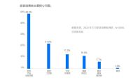 圣都家装“十怕十诺”正式写入合同，让装修不再像拆盲盒