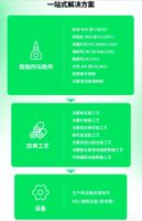 新材料引领新潮流，万华化学携手多方打造绿色办公新生态