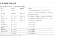 一台好的扫地机器人应该具备哪些素质？