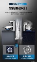 选择美大集成灶，让你远离厨房油烟味！