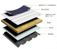 科技防水 I 三棵树“绿金刚光伏系统”——防水与建筑同寿命