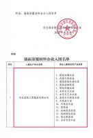 助力雄安建设：晨阳水漆入围“雄安新区墙面涂覆材料企业”名单