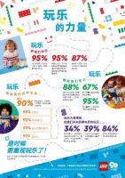 乐高集团九十周年 “缤纷庆生蛋糕”亮相上海
