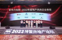 2022年度影响力房地产供应商名单出炉，三星中央空调榜上有名