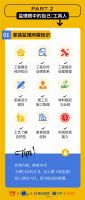 一图了解监理人员冷知识，这波全是细节