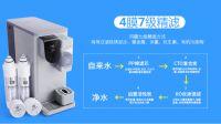 别用身体当滤芯！科恩多功能移动净水器15天免费体验，不净则退！