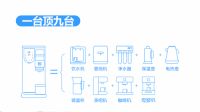 别用身体当滤芯！科恩多功能移动净水器15天免费体验，不净则退！