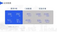 聚焦8月大事件|三人禾完成对【悟空脉爆】收购控股！