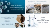 别用身体当滤芯！科恩多功能移动净水器15天免费体验，不净则退！