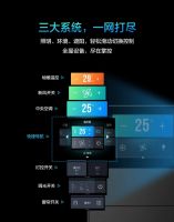 Simon智能让健康可见可控，健康住宅时代来临！