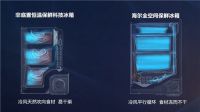 为何海尔冰箱值得买？这3个优点别人比不了