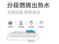 德烯曼舒适家使命：为高质量生活打造人居四大系统