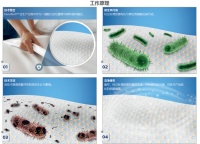 妙抗保为棉织品量身打造抗菌技术DuraTech by Microban