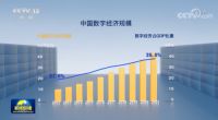 玥玛智能锁 迎接数字化浪潮，重塑数字化终端