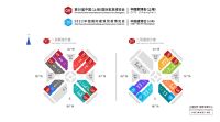 千红万紫安排著，只待新雷第一声，九月家居双展，虹桥共享精彩