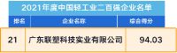 喜报，实至名归丨联塑骑领行业榜首荣获中国轻工业二百强&轻工业科技百强双料大奖