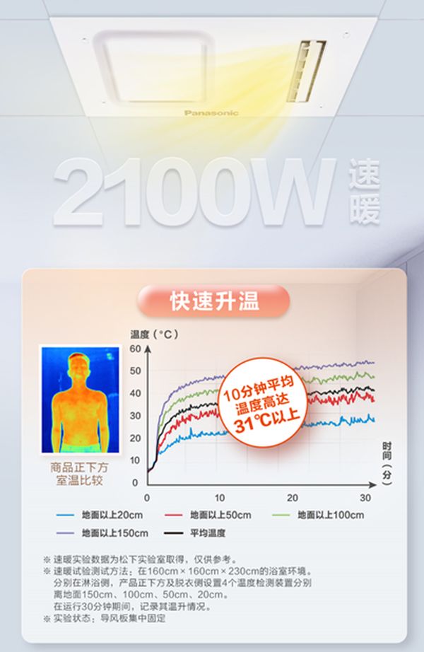 松下