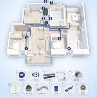 空气困扰，一站解决！松下新家用薄型全热交换器全新升级登场