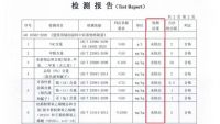 初秋开学季，可耐美净味皓白墙面漆助您幸福焕新家
